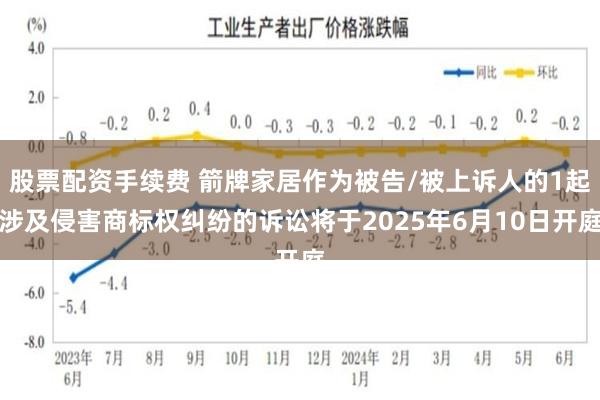 股票配资手续费 箭牌家居作为被告/被上诉人的1起涉及侵害商标权纠纷的诉讼将于2025年6月10日开庭